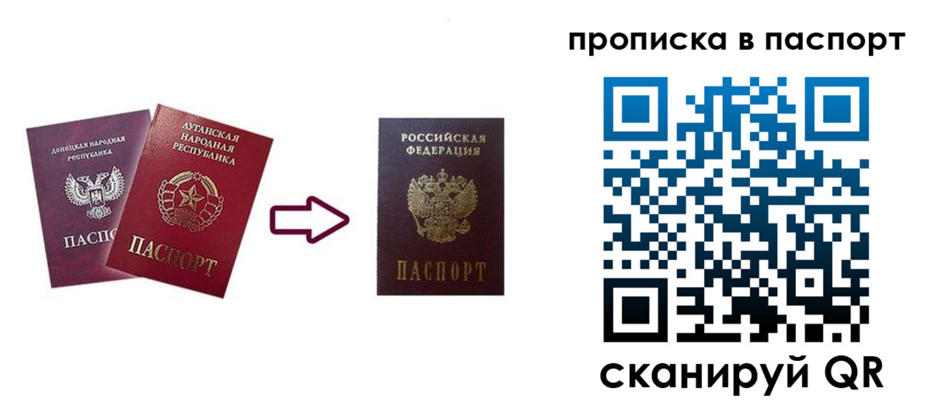 прописка иностранных граждан в Оби